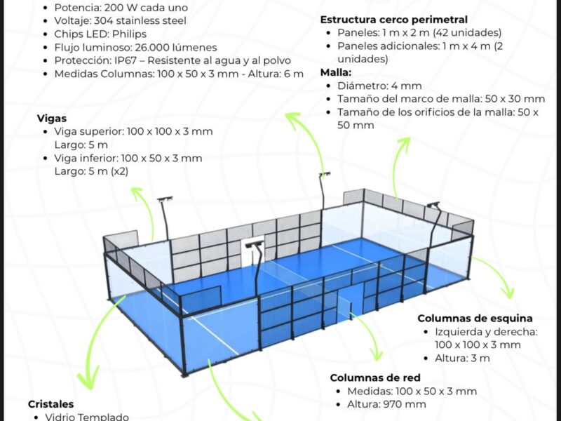 Canchas full panorámica/Panorámica